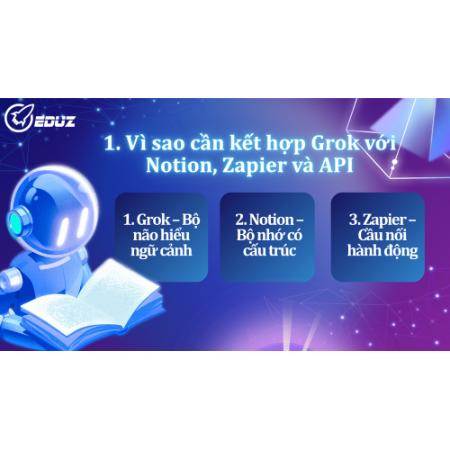 1. Vì sao cần kết hợp Grok với Notion, Zapier và API