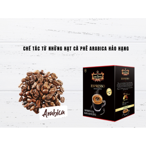 1. Giới thiệu Espresso
