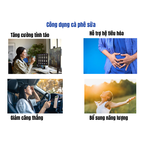 2. Công dụng cà phê sữa
