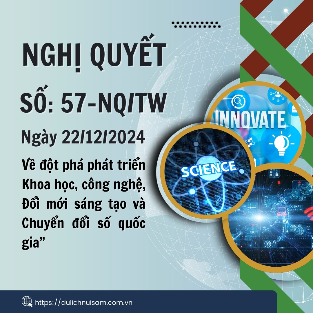 Nghị Quyết Số 57/2024/NQ-TW | Chuyển Đổi Số