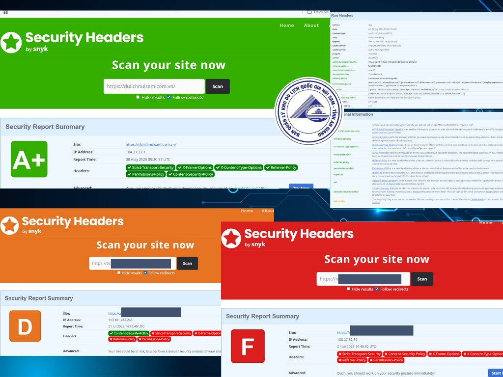 ✅ Minh họa một số website đã kiểm tra:
